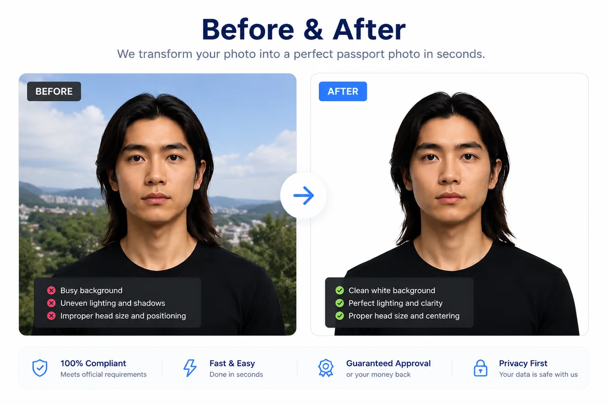 Passport selfie before and after professional formatting
